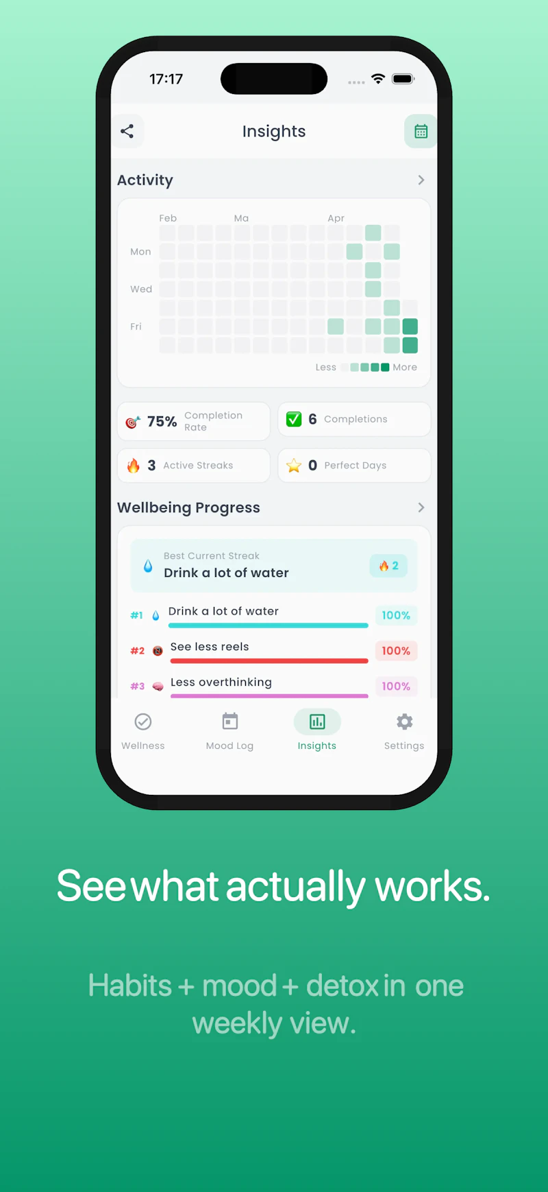 Clarity: Habit, Mood & Detox screenshot 7