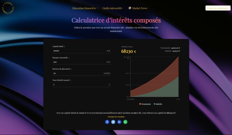 Golden Compass [Francia] - Educazione finanziaria e gestione del bilancio media 1