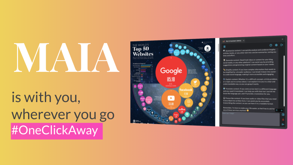 MAIA - My AI Assistant gallery image