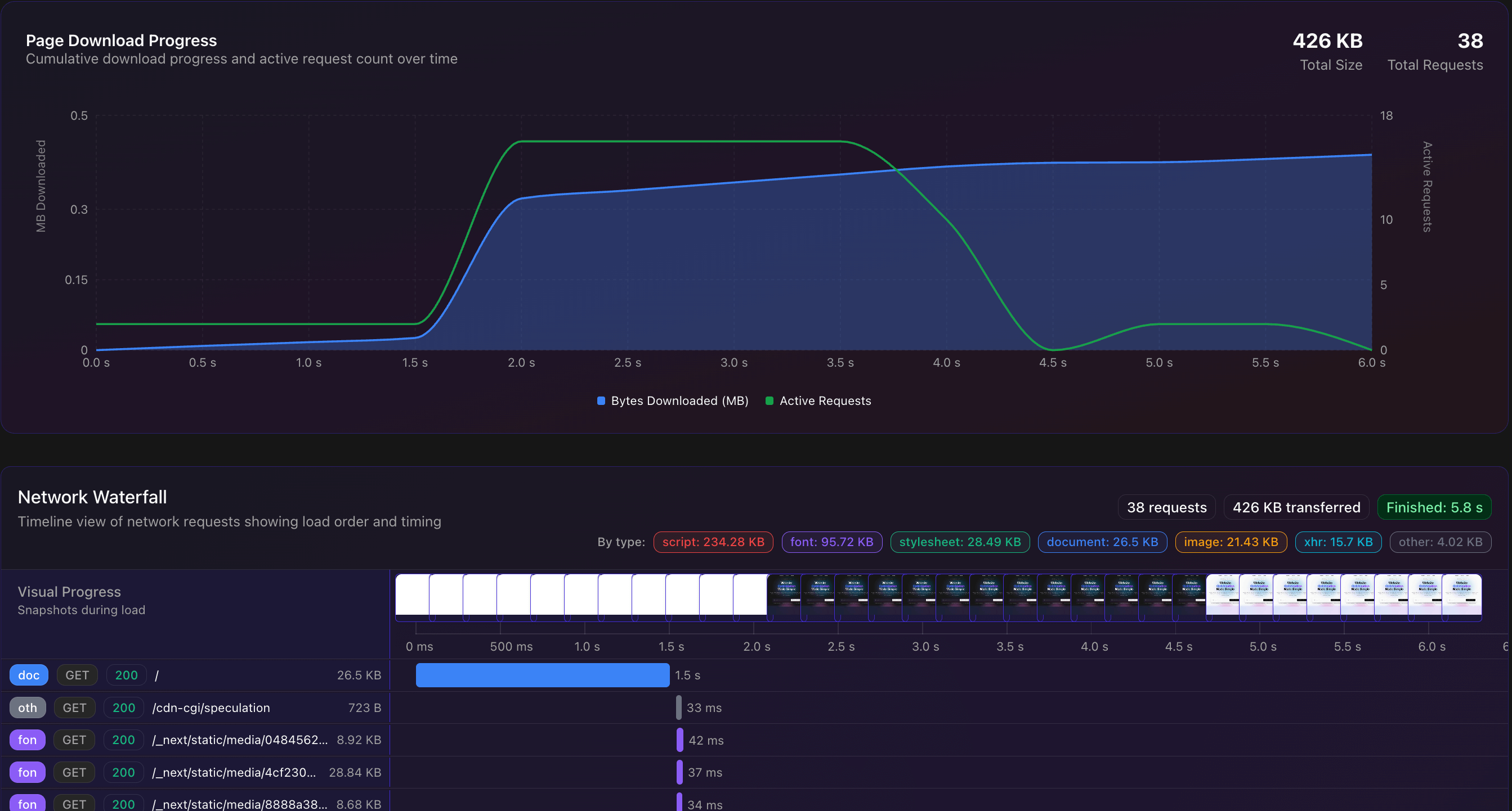 Auditbly gallery image