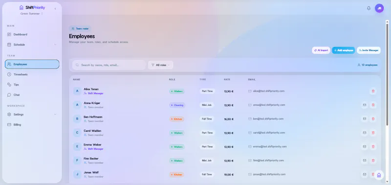 ShiftPriority screenshot 3