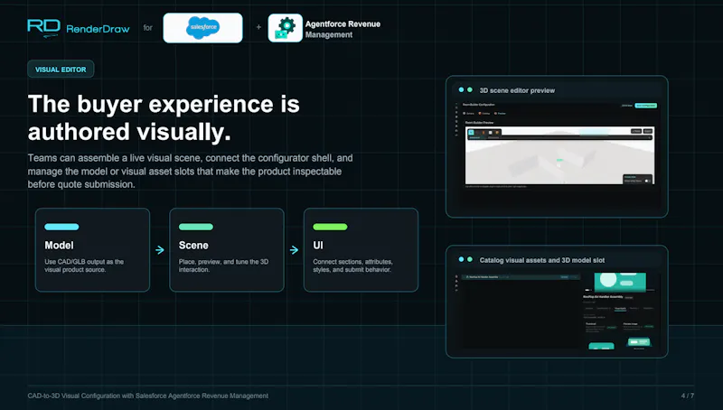 Workflows by RenderDraw screenshot 8