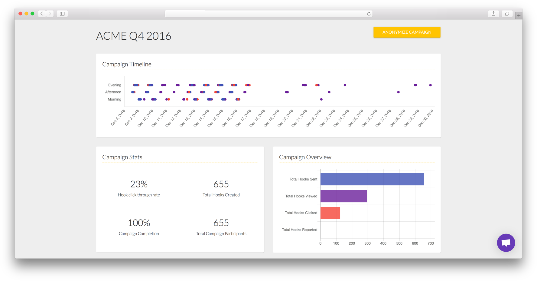 Hook Phishing gallery image