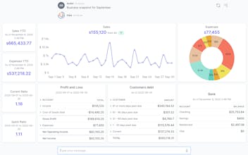 Hala.ai gallery image