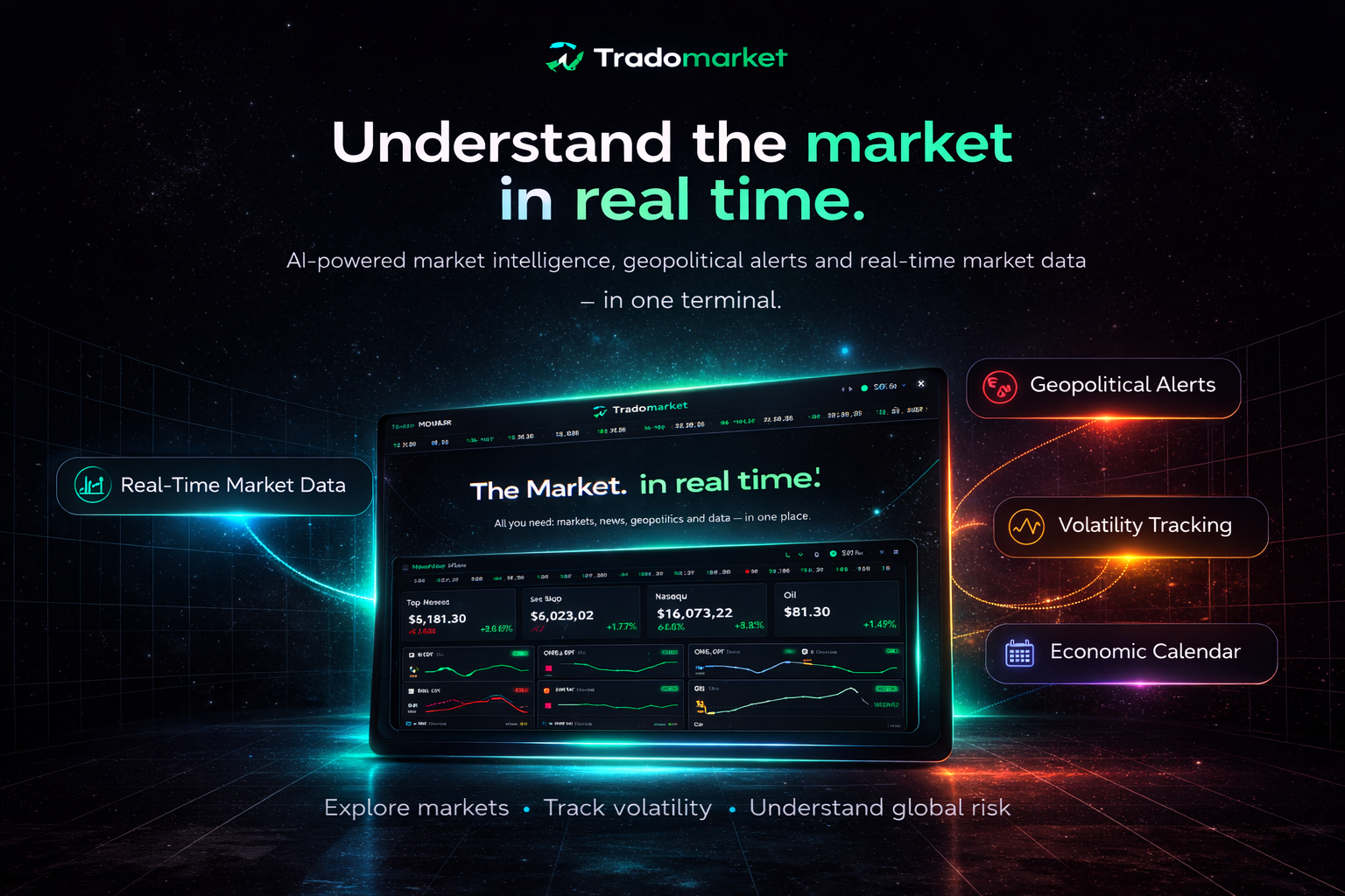 TradoMarket — The Market. Explained.  gallery image