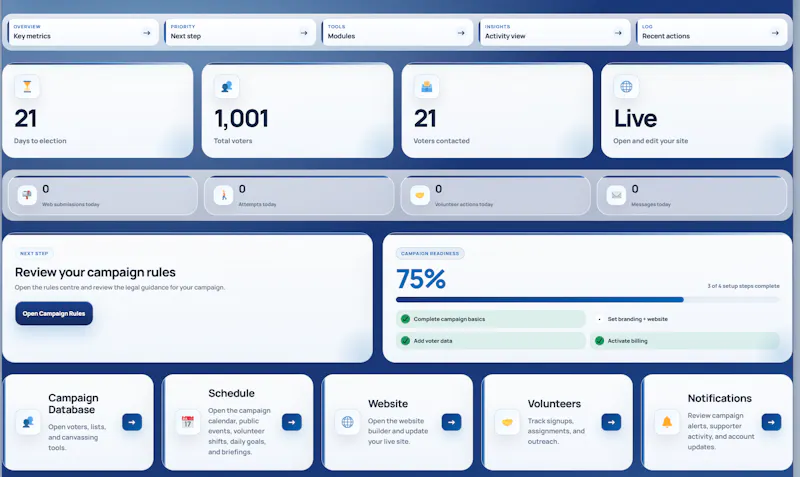 CampaignGateway screenshot 3