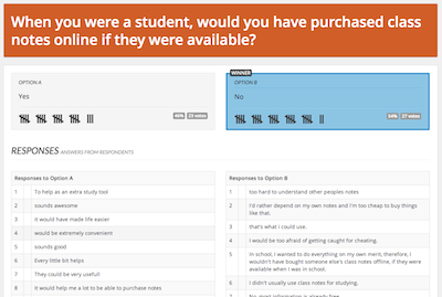 PickFu gallery image