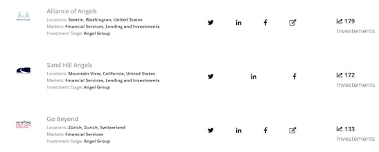 Angel Investor List gallery image