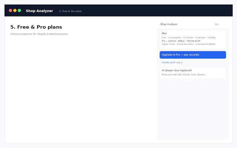 Shop Analyzer screenshot 3