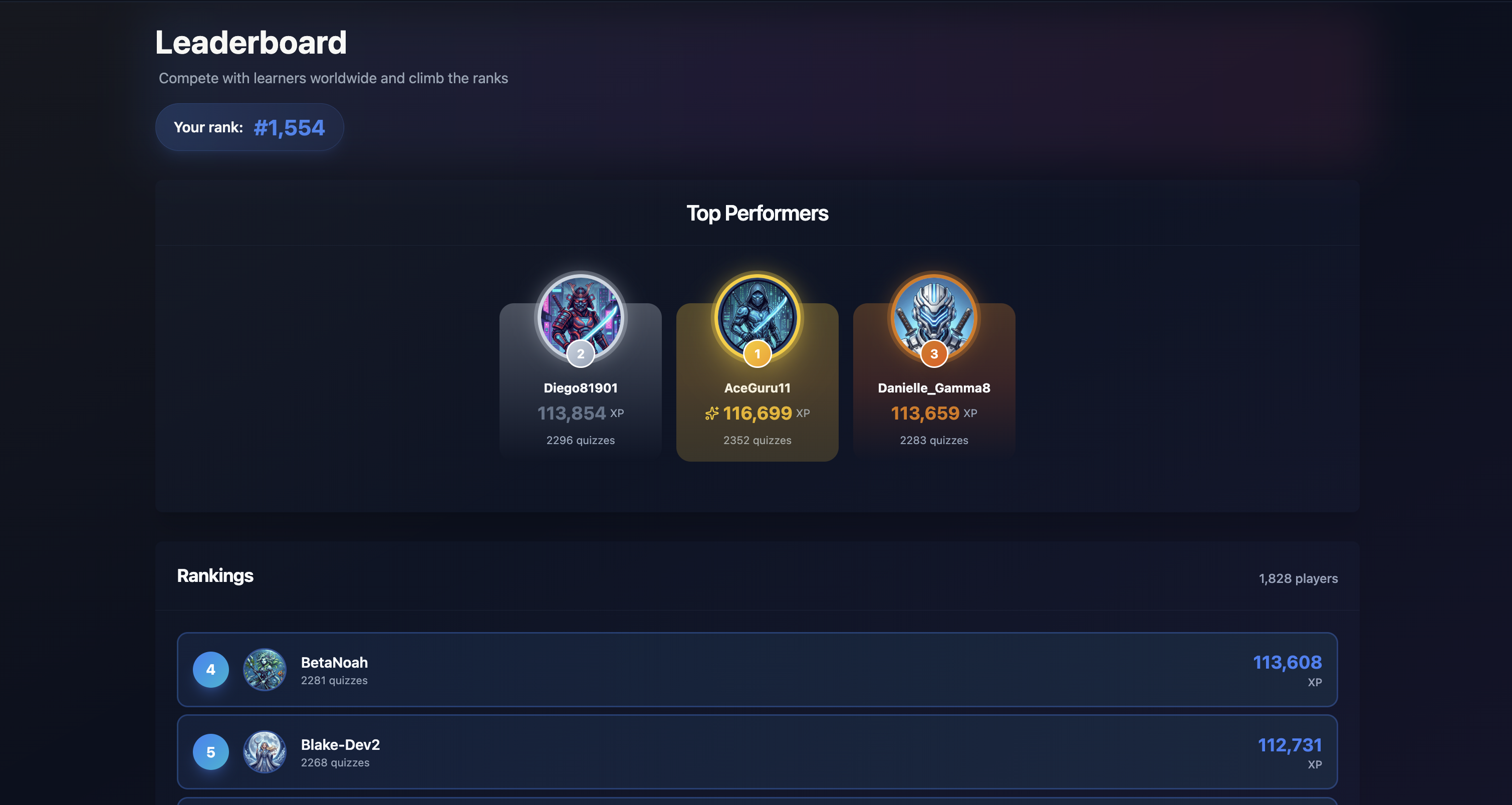 CyberExamPrep gallery image