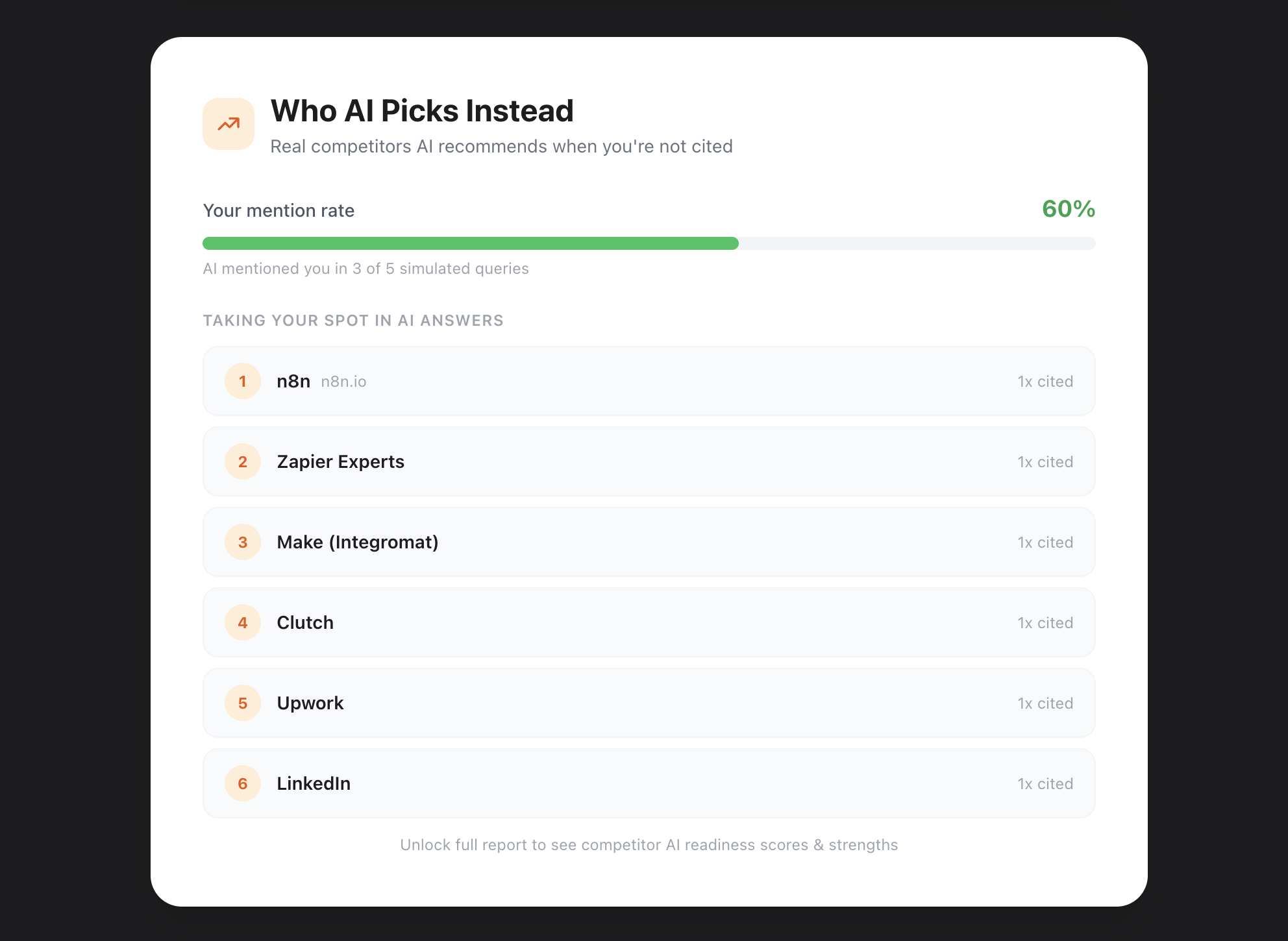 GeoAnalyzer gallery image