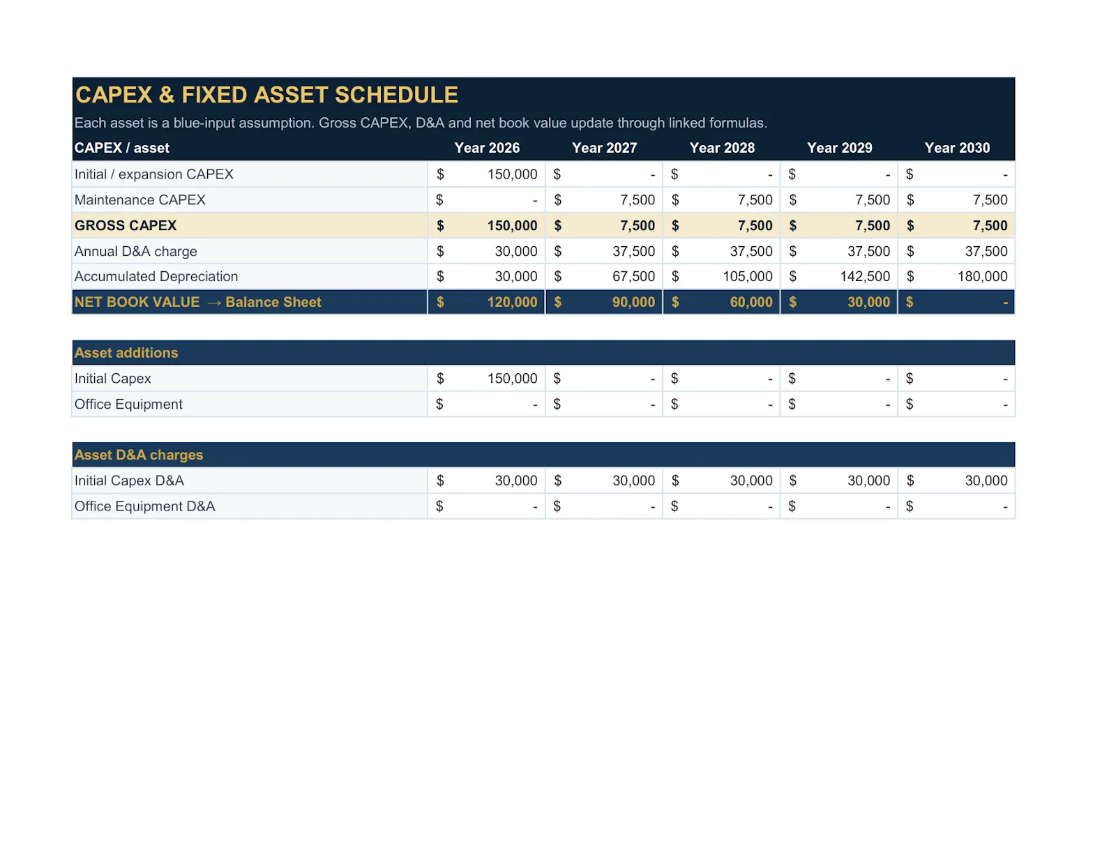 EasyFinancialModels.com screenshot 14