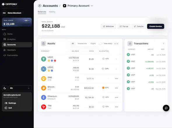 Cryptonly gallery image