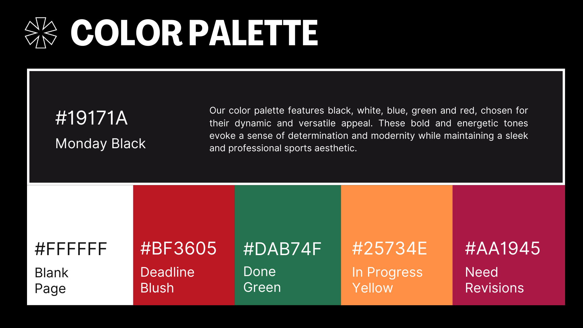 Work from Home Basics gallery image