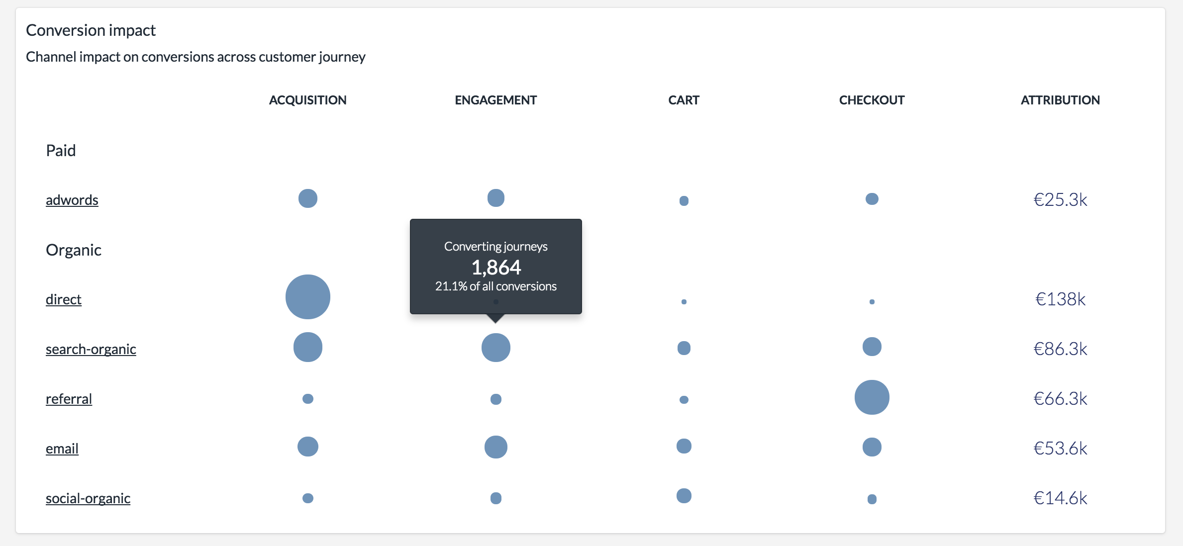 Dripit.io Image
