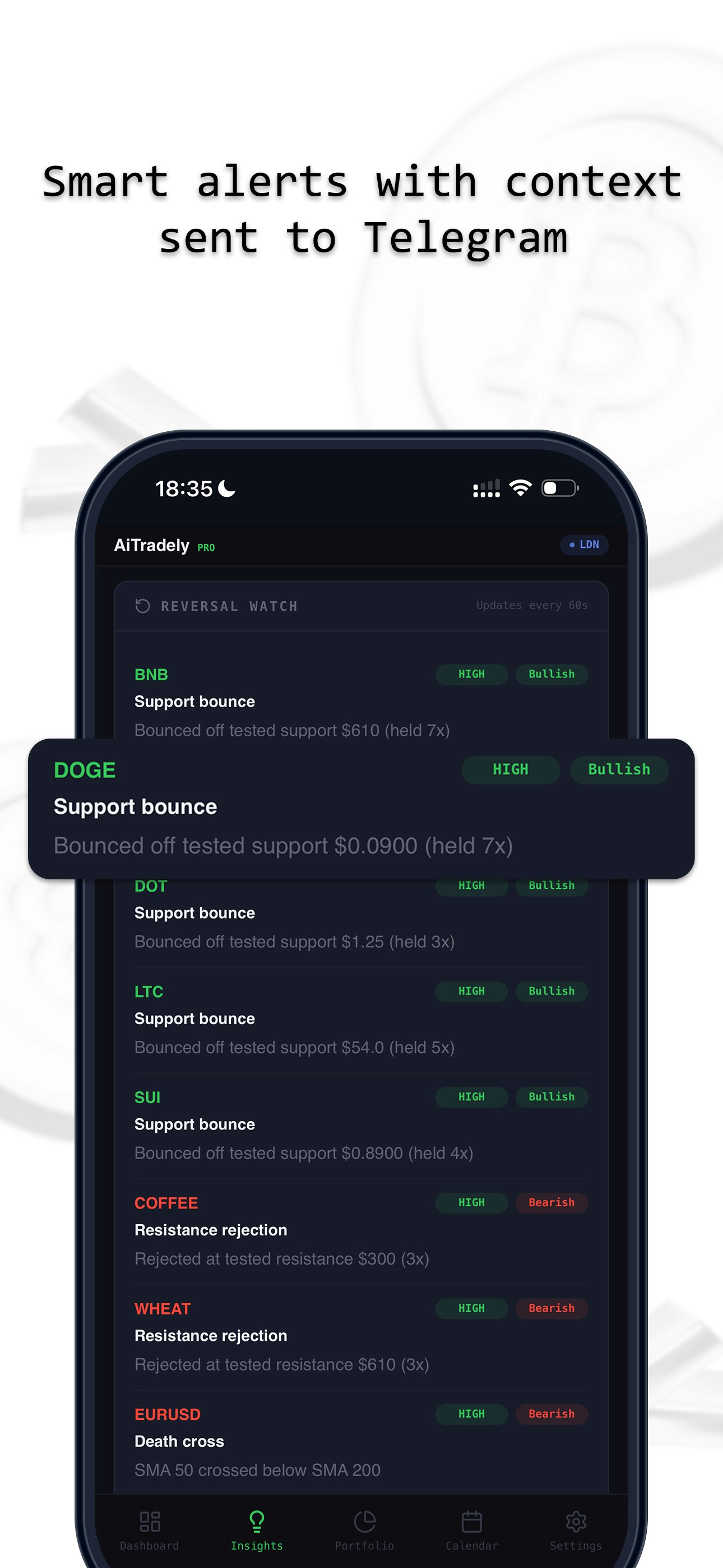 `AiTradely gallery image