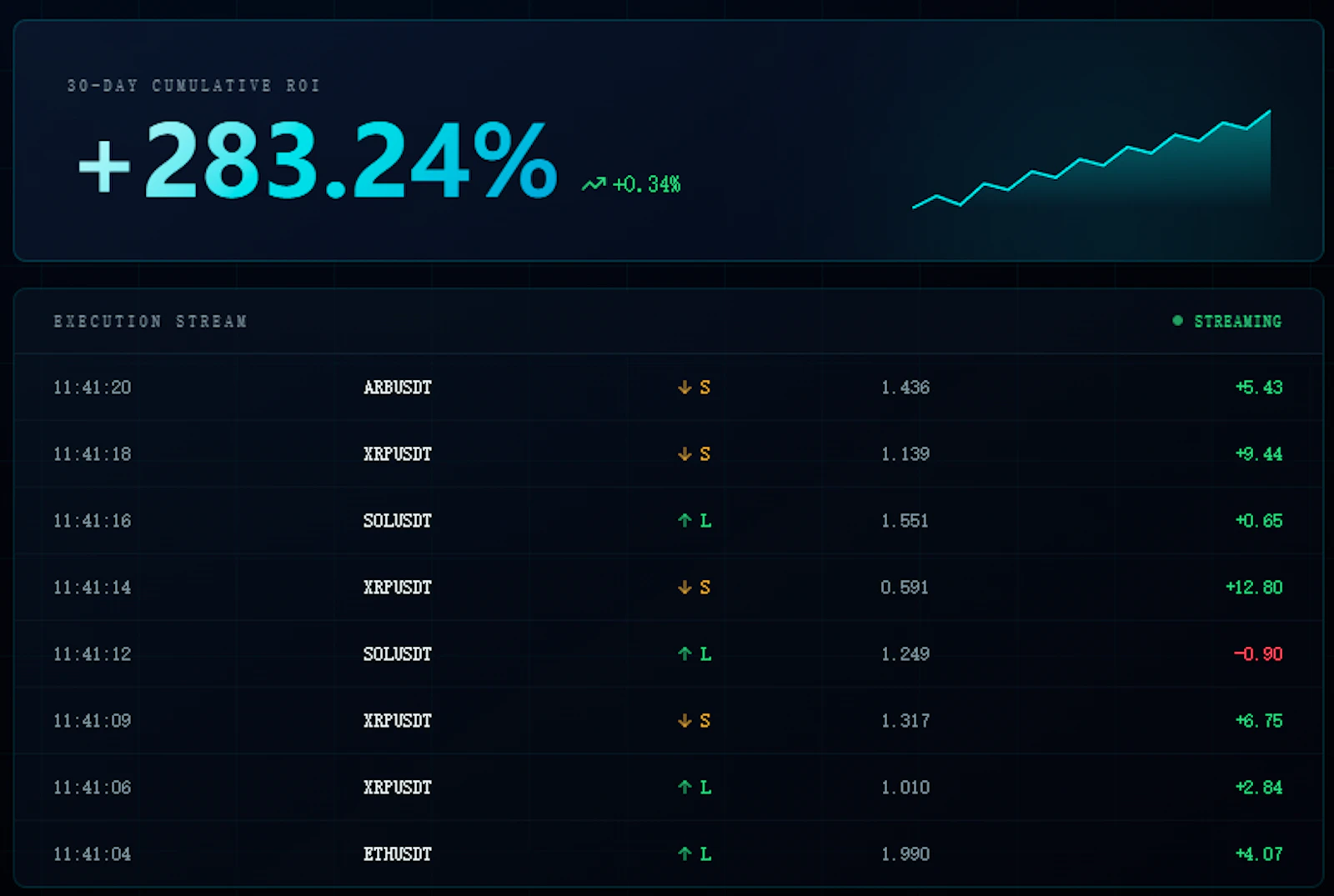 Marseille One Trader — High screenshot 3
