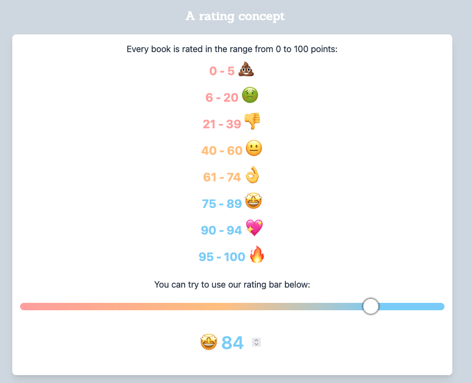 My Books Rating gallery image