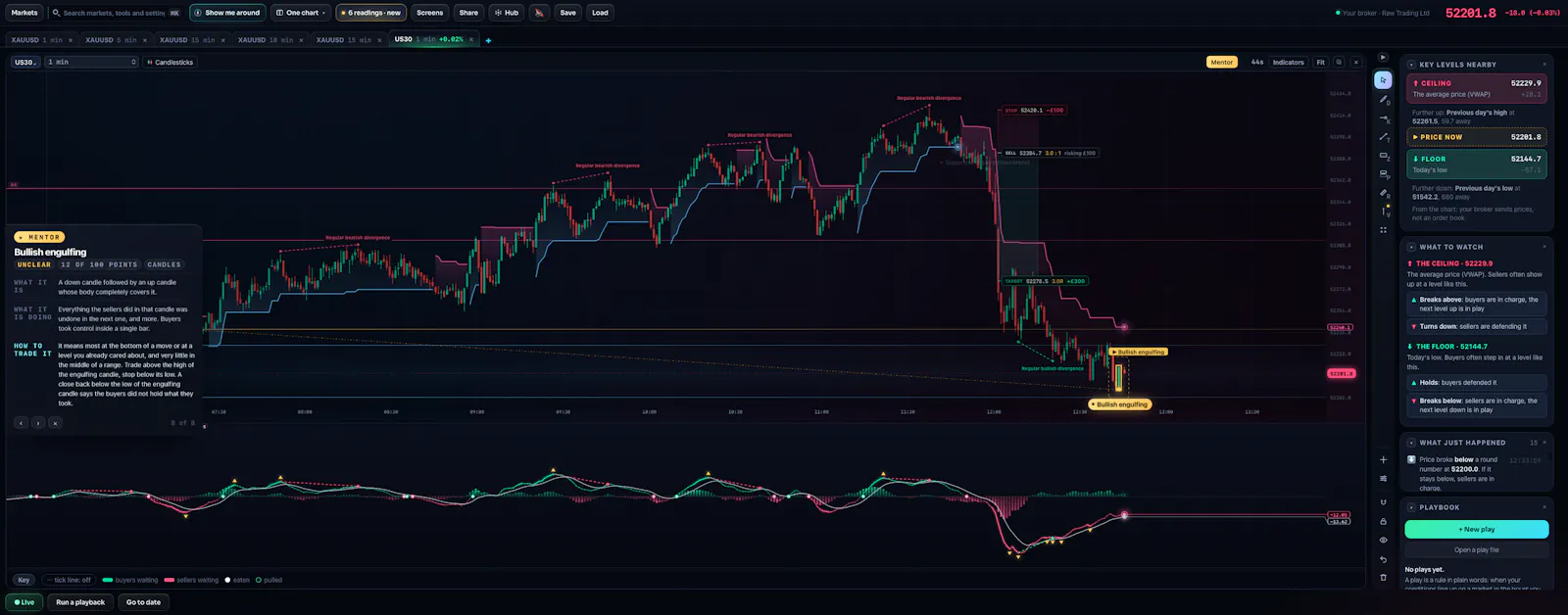 Market Structure Pro screenshot 6