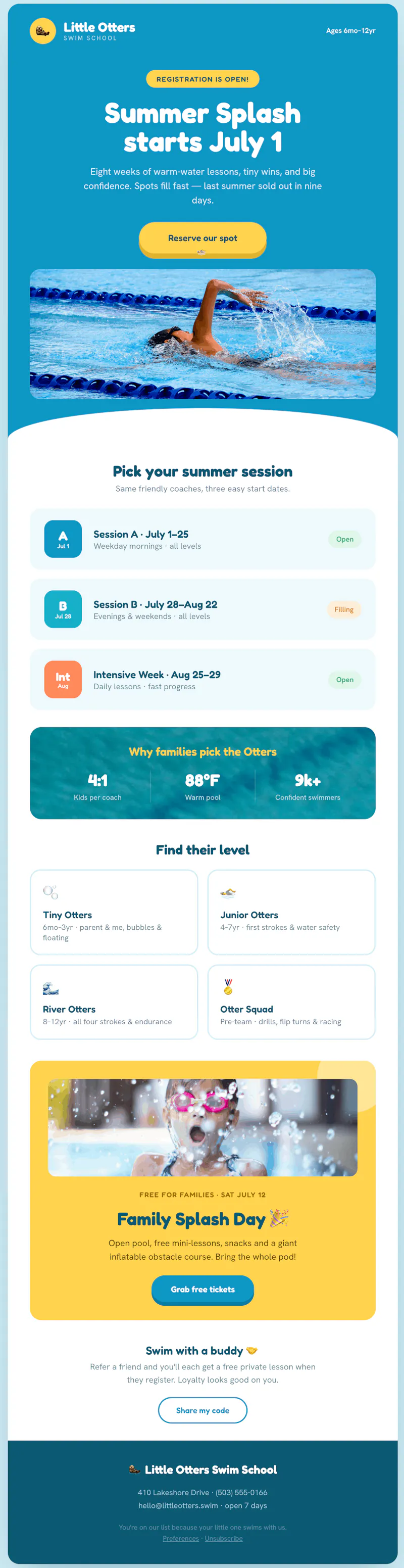 Sway Email. Email marketing for everyone screenshot 5