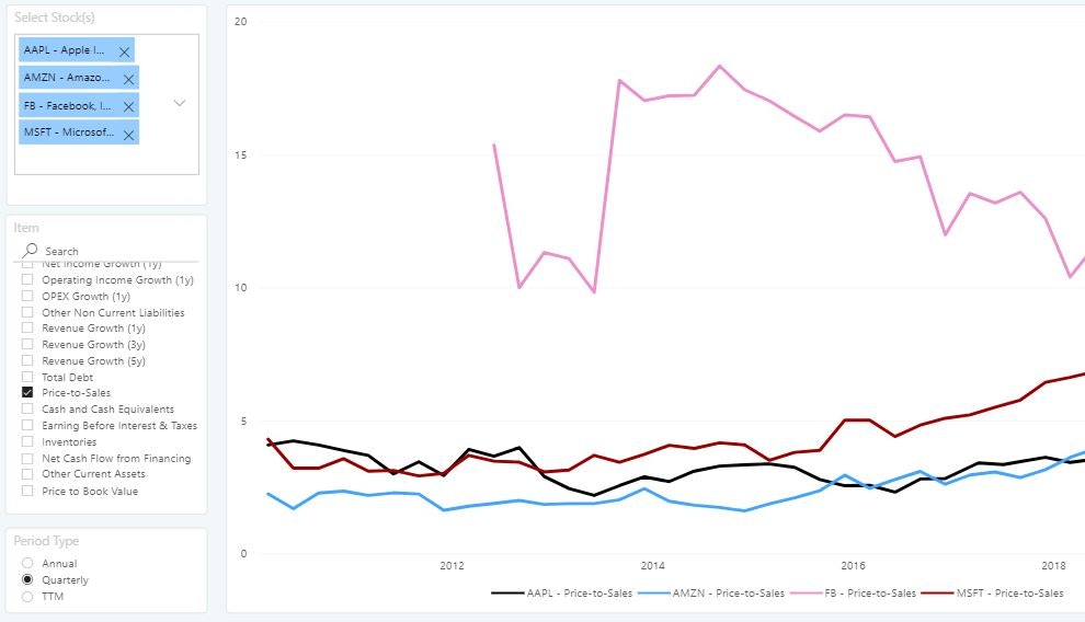 Business Quant gallery image