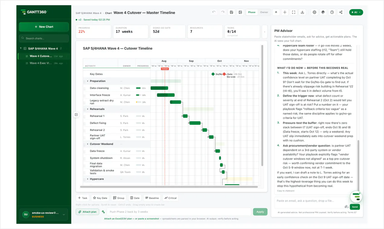GANTT360° gallery image