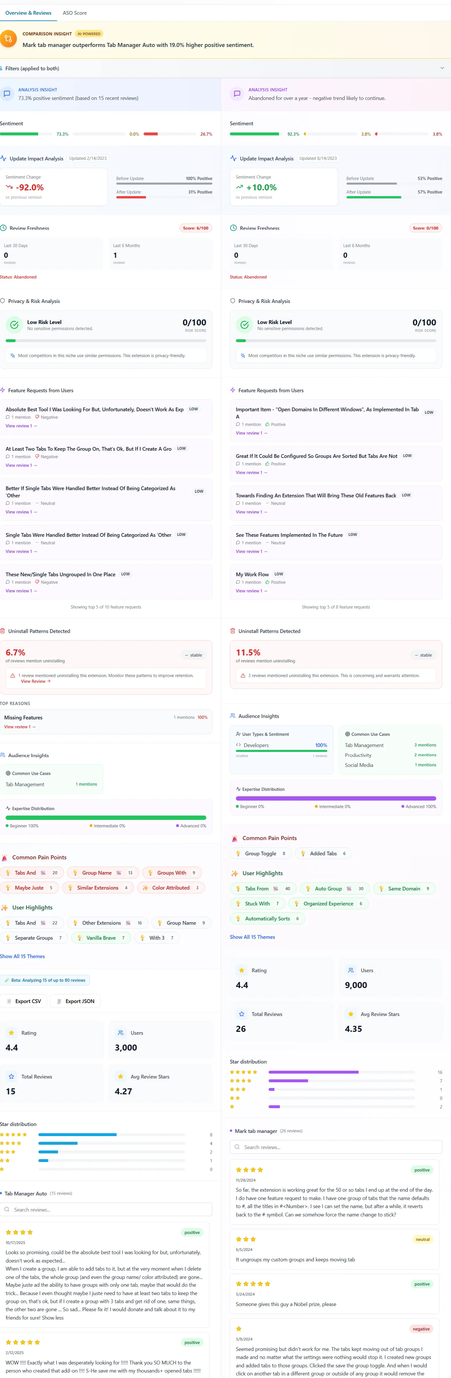 Extension Radar V1 gallery image
