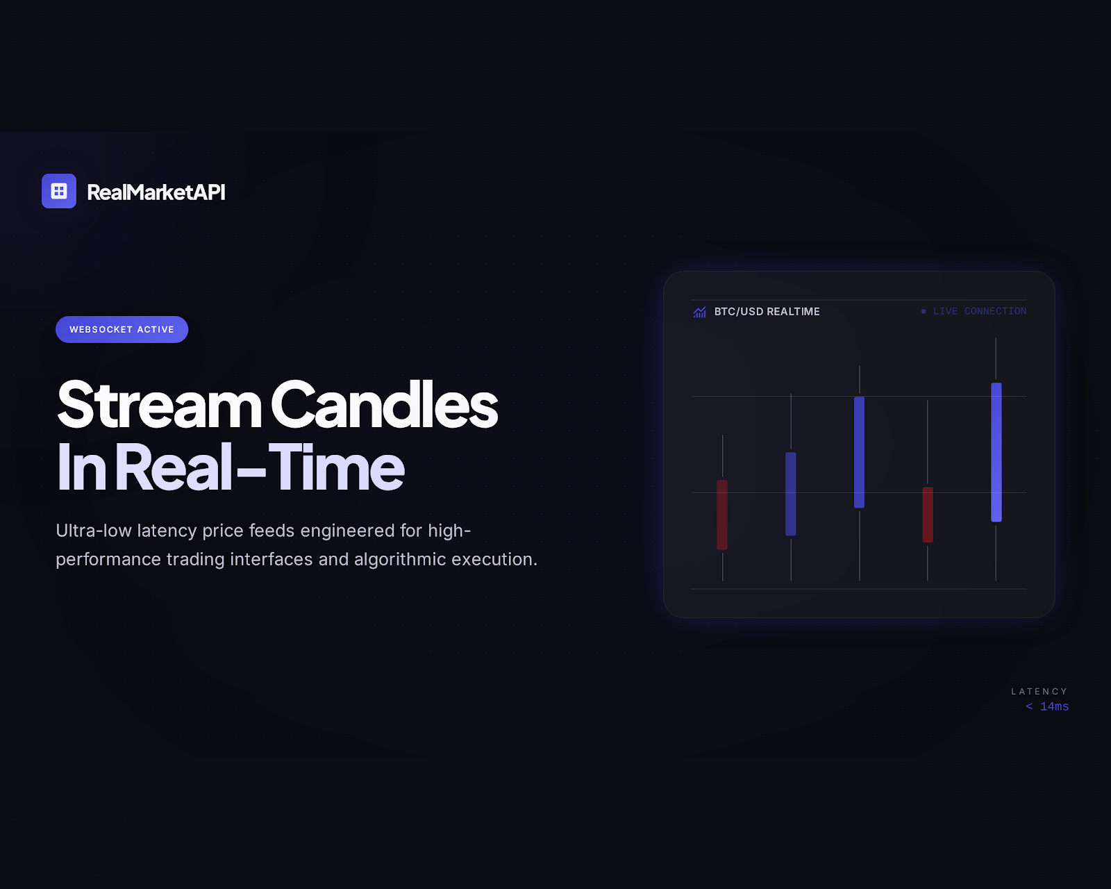 Real-time Market API gallery image
