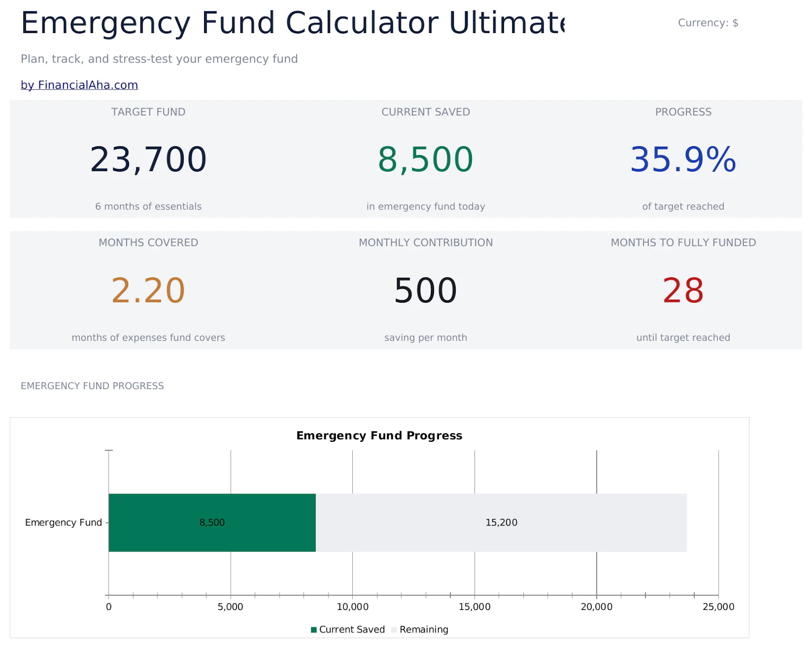 FinancialAha! Ultimate Spreadsheets screenshot 31