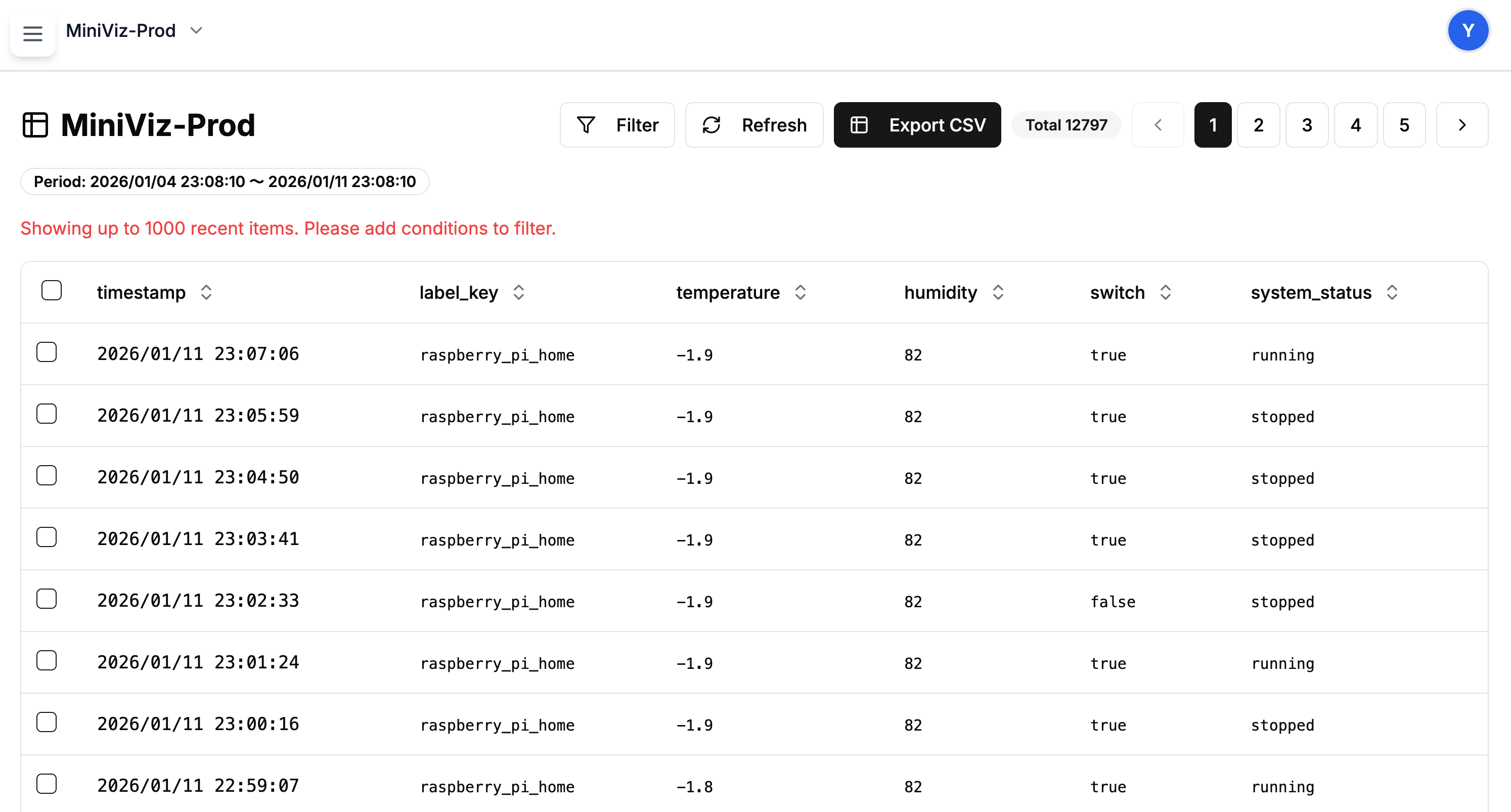 Miniviz - Screenshot 3 showing product features and functionality