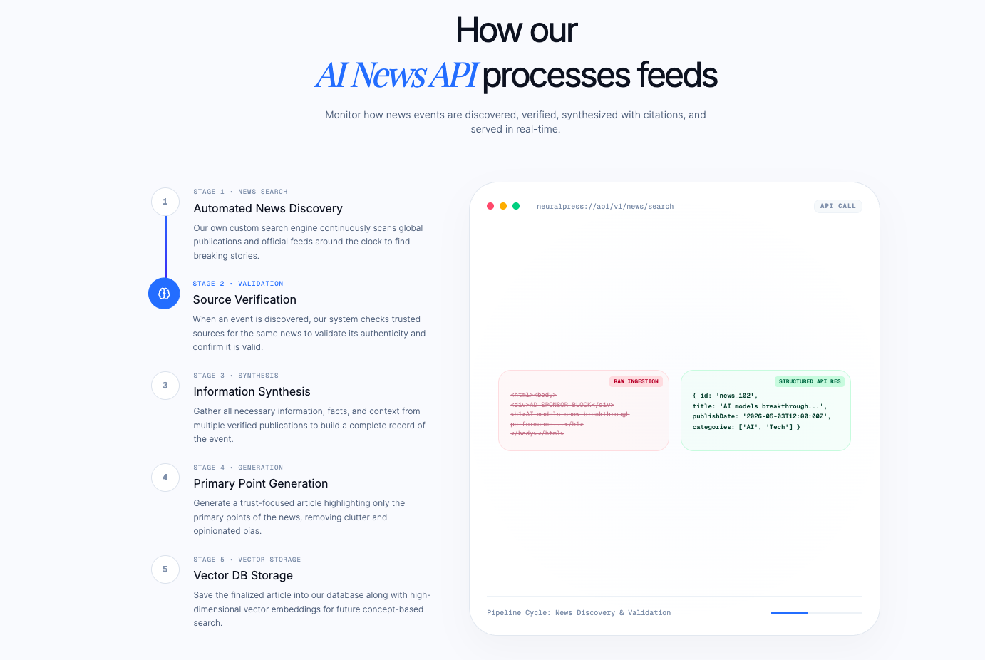 NeuralPress gallery image