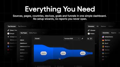 Statable Analytics gallery image