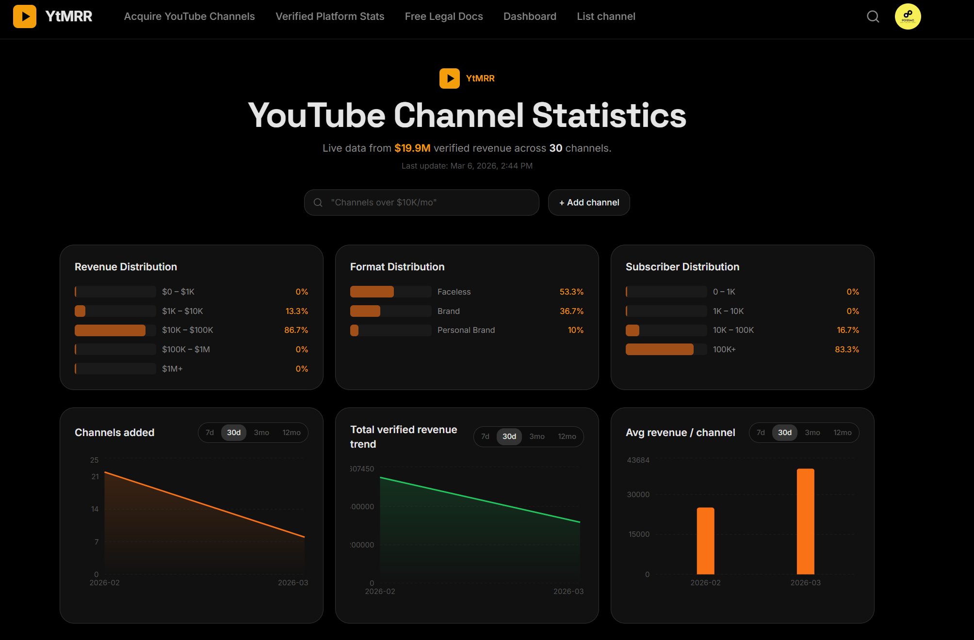 YtMRR - Screenshot 4 showing product features and functionality