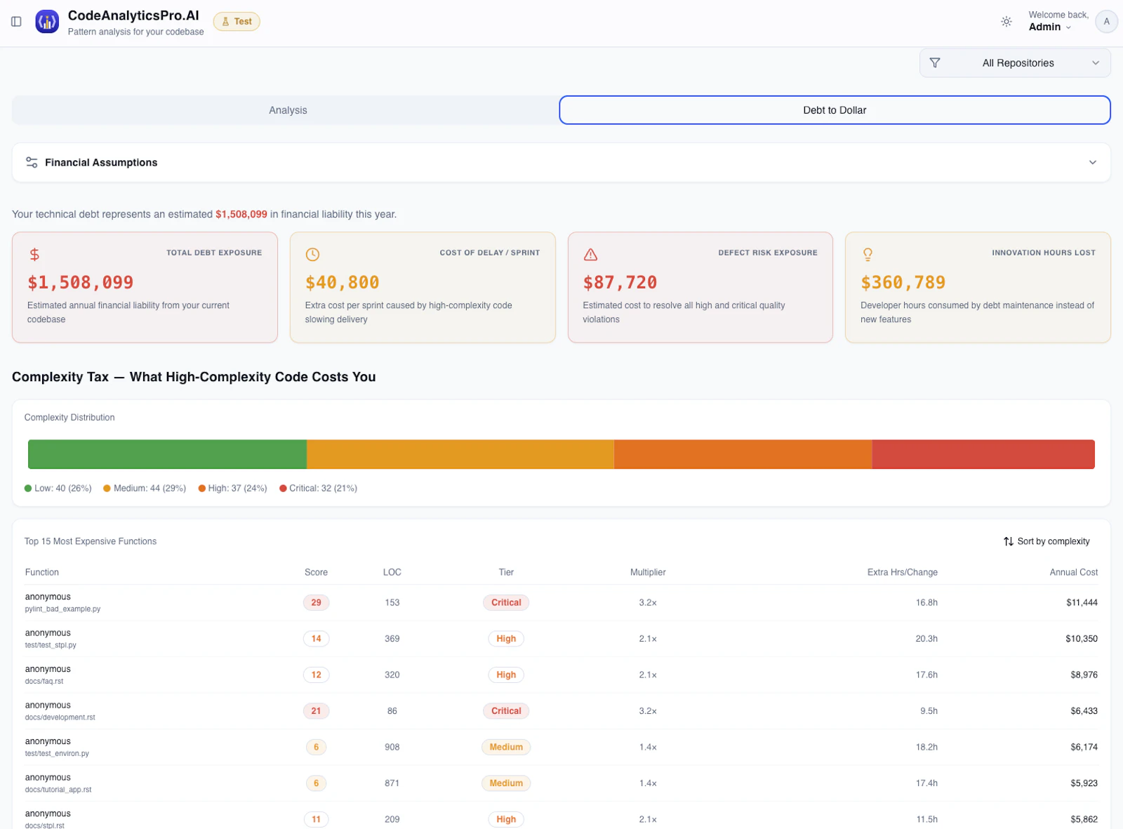 CodeAnalyticsPro.AI screenshot 3