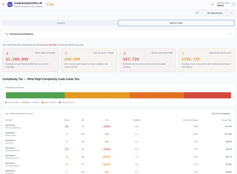CodeAnalyticsPro.AI screenshot 3