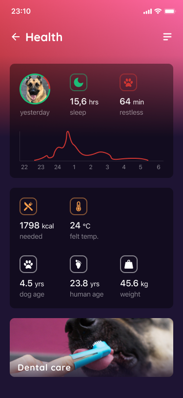 Woofbuzz gallery image