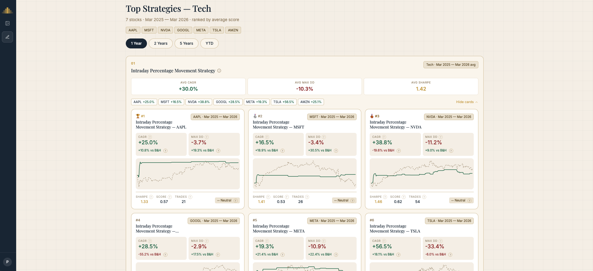 Quantin gallery image