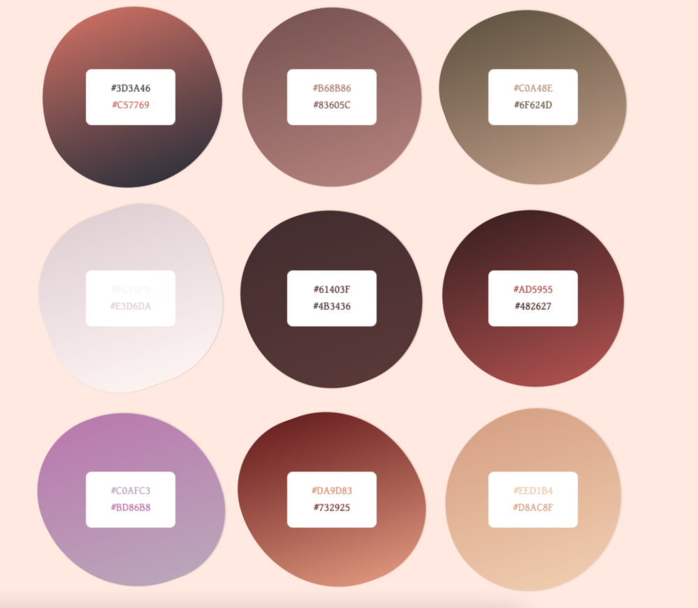 Natural Gradients gallery image