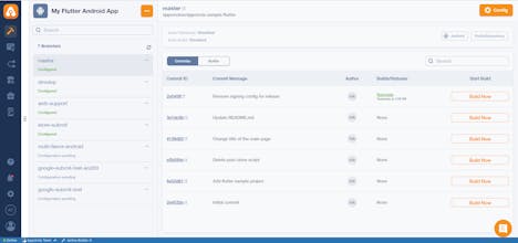 Appcircle gallery image