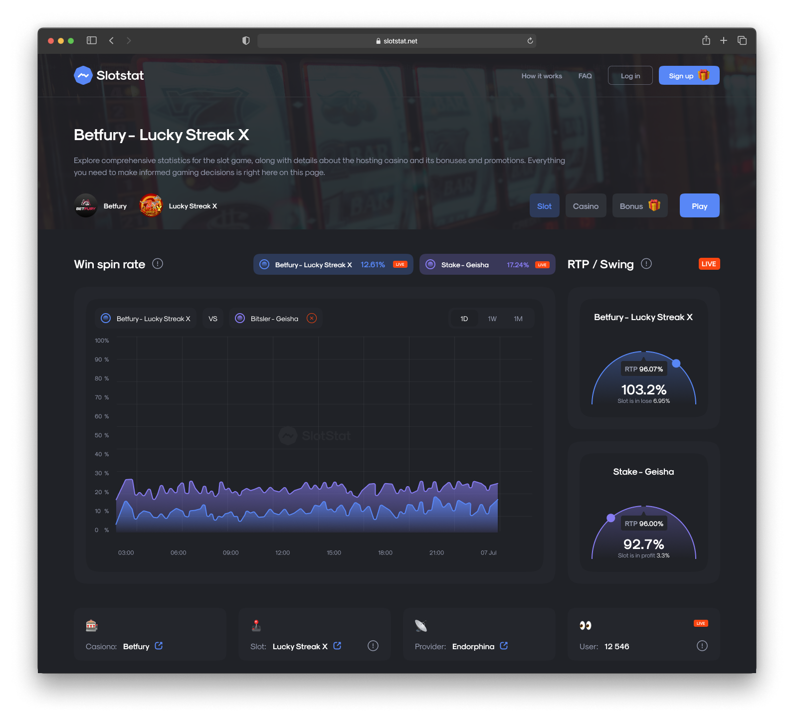 SlotStat gallery image