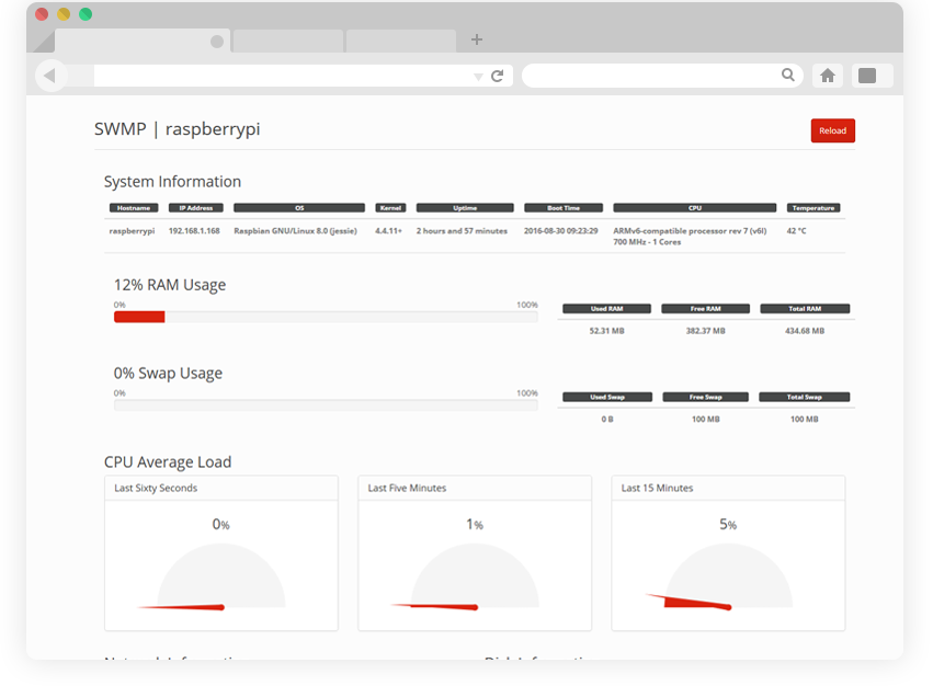 Server Web Monitor Page gallery image
