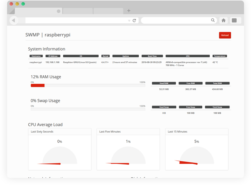 Server Web Monitor Page media 1