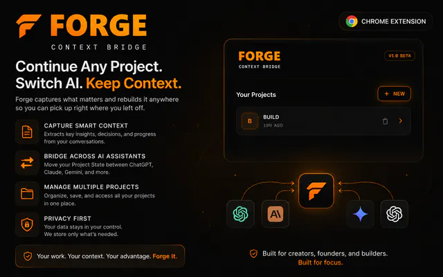 FORGE gallery image