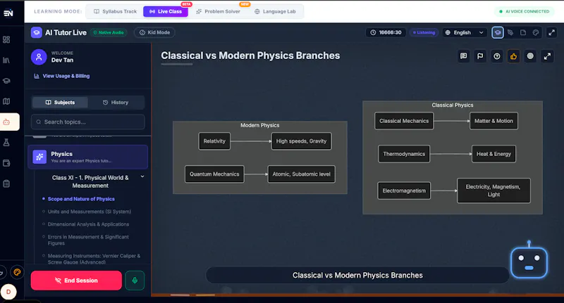 EdNorm screenshot 5
