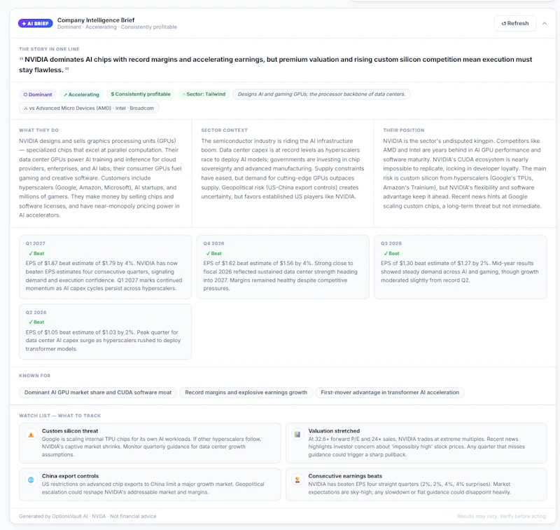 OptionsVault screenshot 3