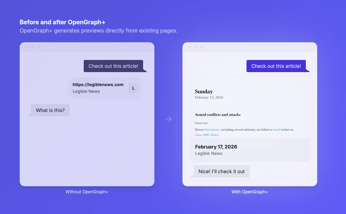 OpenGraph+