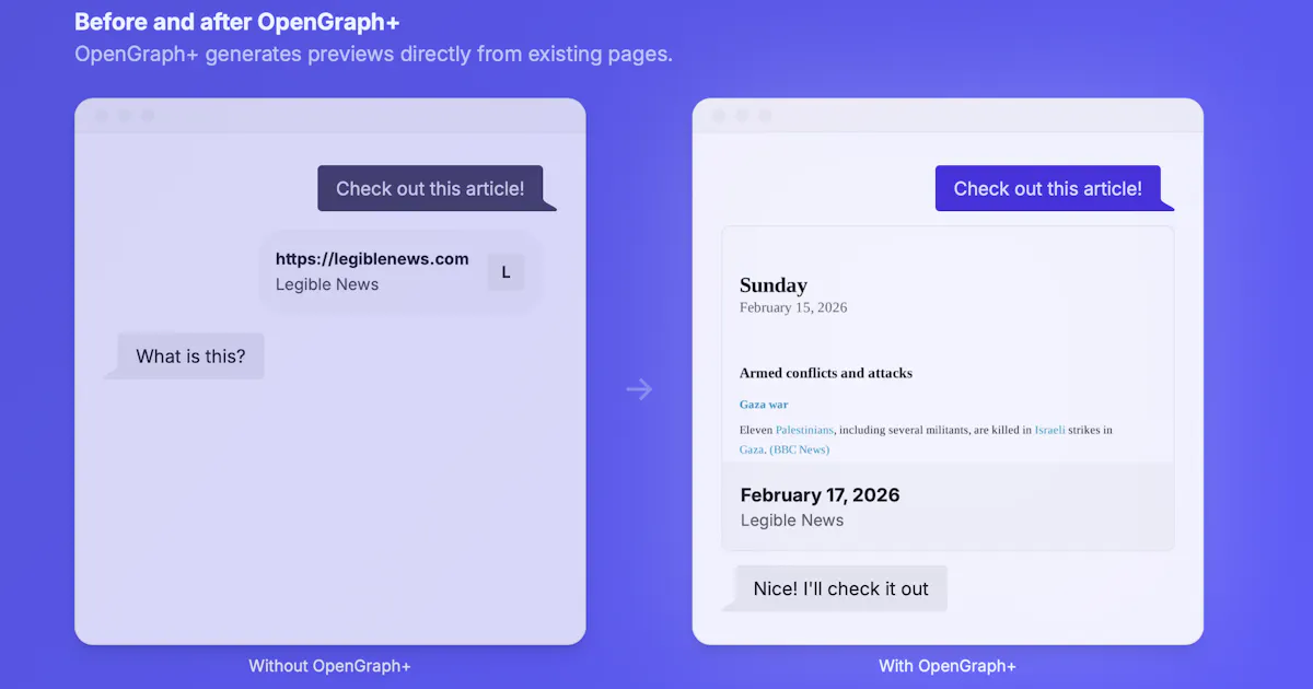 OpenGraph+