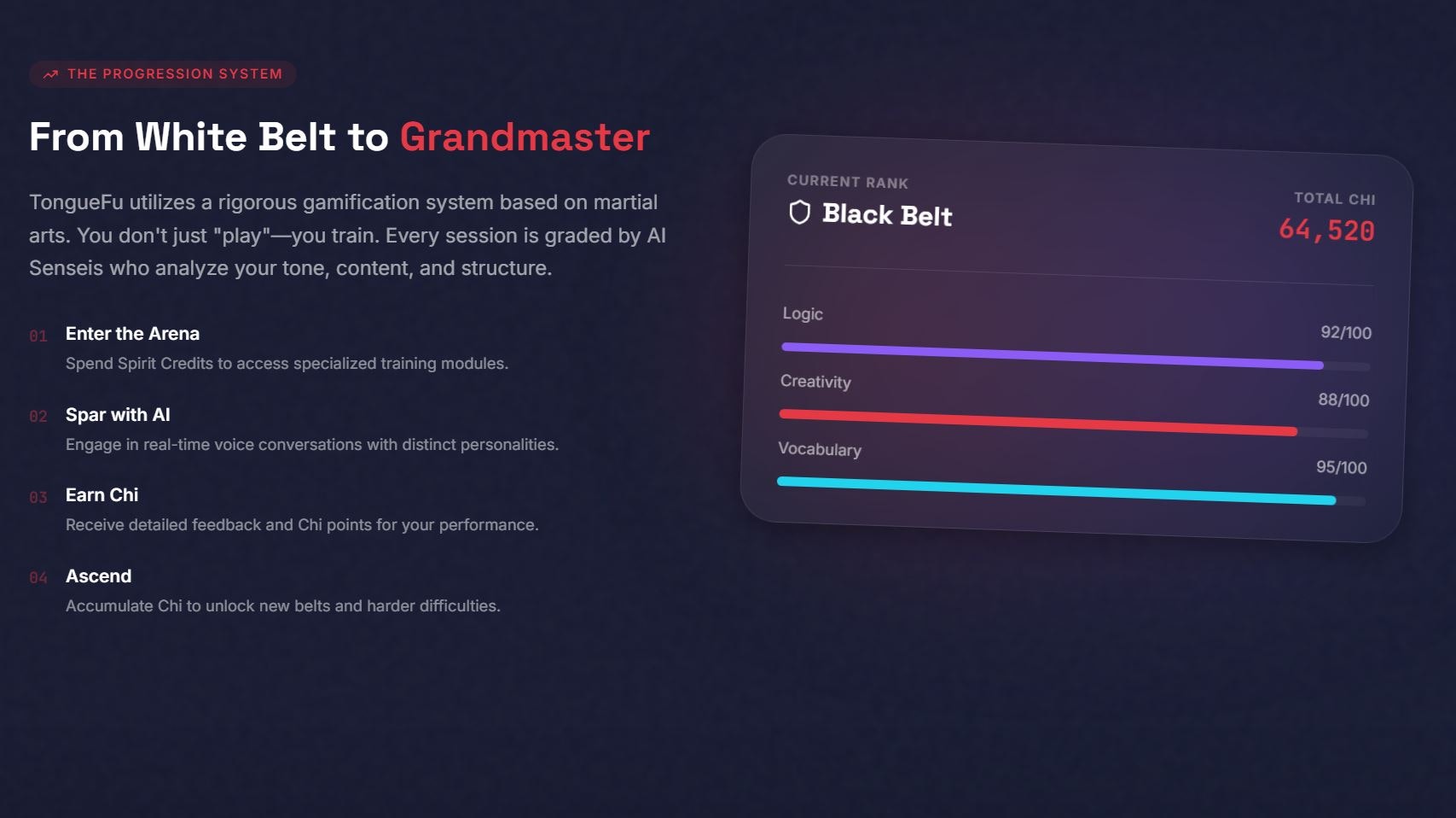 TongueFu gallery image