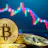 Forex Services | Currency Market Trading
