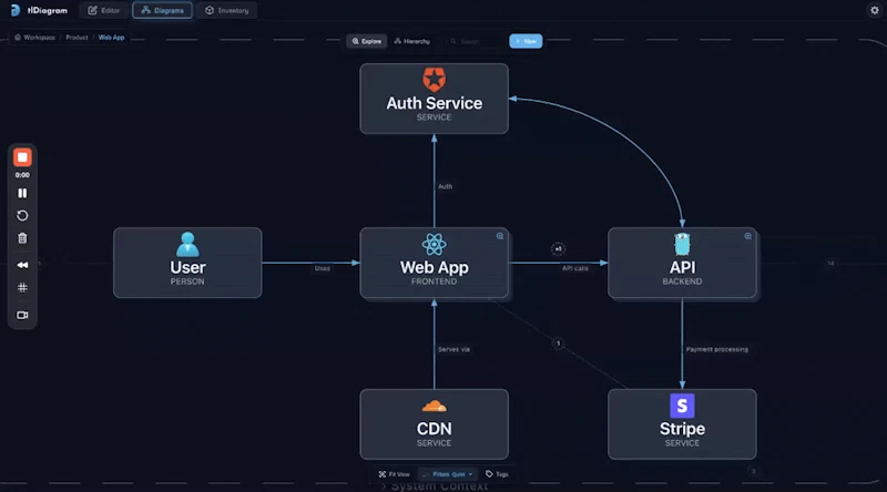 tld screenshot 1 (video preview)